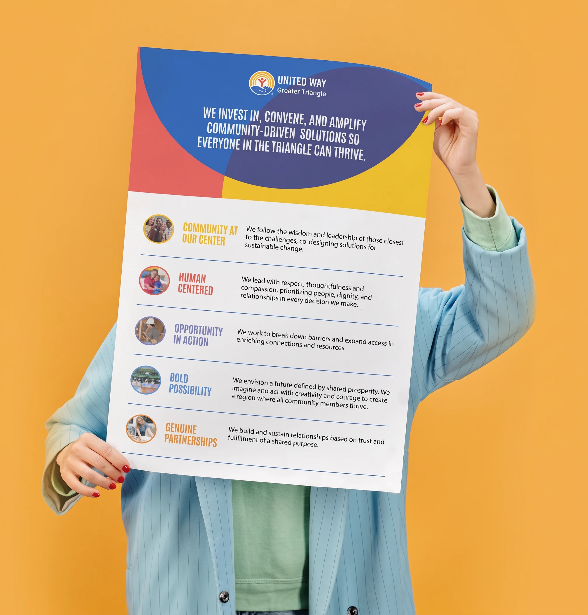 United Way of the Greater Triangle