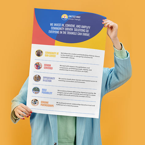United Way of the Greater Triangle